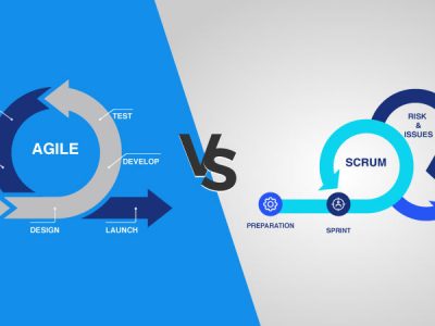 Agile/Scrum