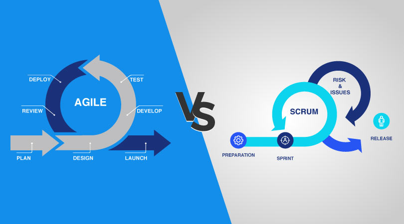 agile-vs-scrum